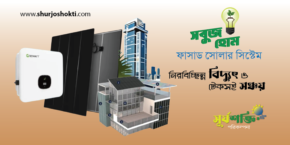 সবুজ হোম